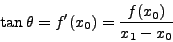 \begin{displaymath}
\tan\theta = f'(x_0)=\frac{f(x_0)}{x_1-x_0}
\end{displaymath}