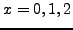 $y(x)=x^4$