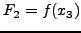 $F_{2} = f(x_3)$