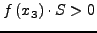 $f\left( {x_{3}} \right) \cdot S > 0$