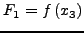 $F_{1} = f\left( {x_{3}} \right)$
