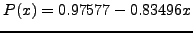 \begin{displaymath}
a = - 0.83496 , \quad \mbox{} \quad b = 0.97577
\end{displaymath}