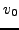 $s_2$