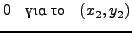 $\displaystyle \varepsilon_2$