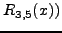 $y = \sin (x)$