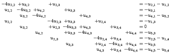 $u_{4,4}$