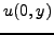 $\displaystyle 20 \quad \mbox{} \quad u(x,4)=180 \quad
\mbox{} \quad 0<x<4$