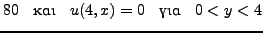 $\displaystyle u(0,y)$