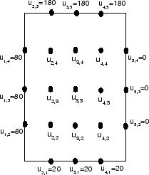 $\displaystyle 80 \quad \mbox{} \quad u(4,x)=0 \quad \mbox{}
\quad 0<y<4$
