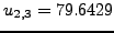 $u_{4,2}=27.1429$
