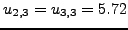$u_{2,2}=u_{3,2}=u_{2,4}=u_{3,4}=4.56$