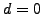 $\vert x-x'\vert/\vert x\vert=0.25 < 10^{-0}/2$
