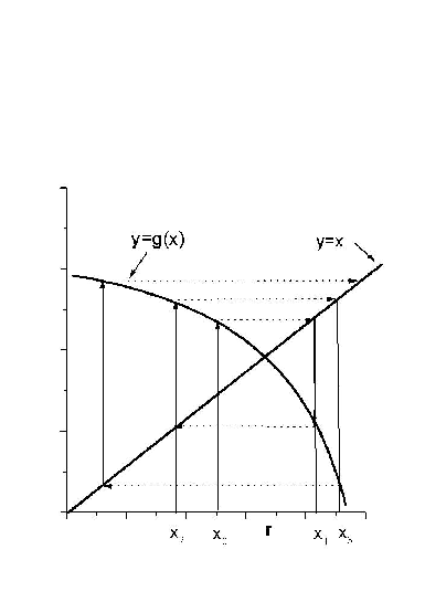 \includegraphics[width=8.5cm]{Fig_1.4.ps}