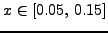 $x \in \left[
{0.05,\,0.15} \right]$