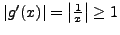 $\vert g'(x)\vert = \left\vert\frac{1}{x} \right\vert \ge 1$