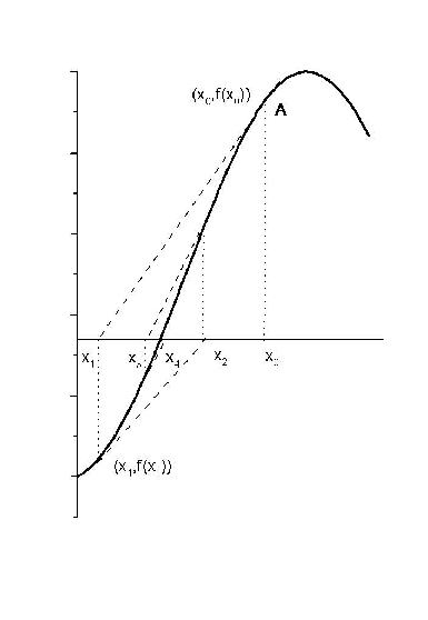 \includegraphics[width=8.5cm]{Fig_1.5.ps}