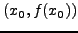 $\left(x_0 ,f(x_0)\right)$