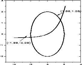 \includegraphics[width=8.5cm,height=6.5cm]{Fig_1.6.eps}