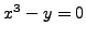 $\displaystyle x^3 - y = 0$