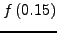 $\displaystyle f\left( {0.15} \right)$