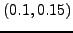 $(0.1, 0.15)$