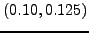 $(0.10, 0.125)$