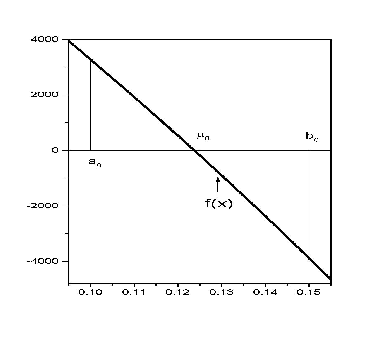 \includegraphics[width=8.5cm,height=7.5cm]{Fig_1.1.ps}