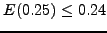 $x = 0.25$