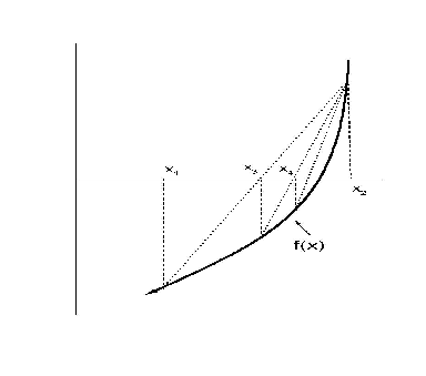 \includegraphics[width=8.5cm,height=7.5cm]{Fig_1.2.ps}
