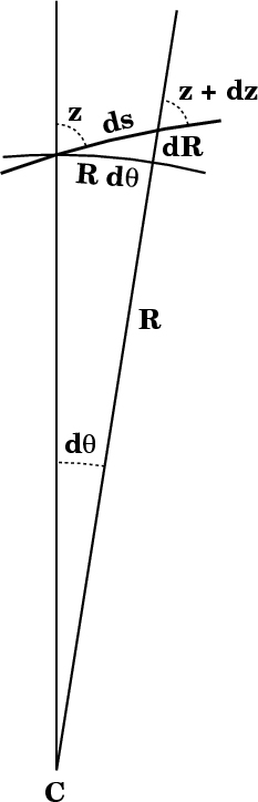 Image triangfig